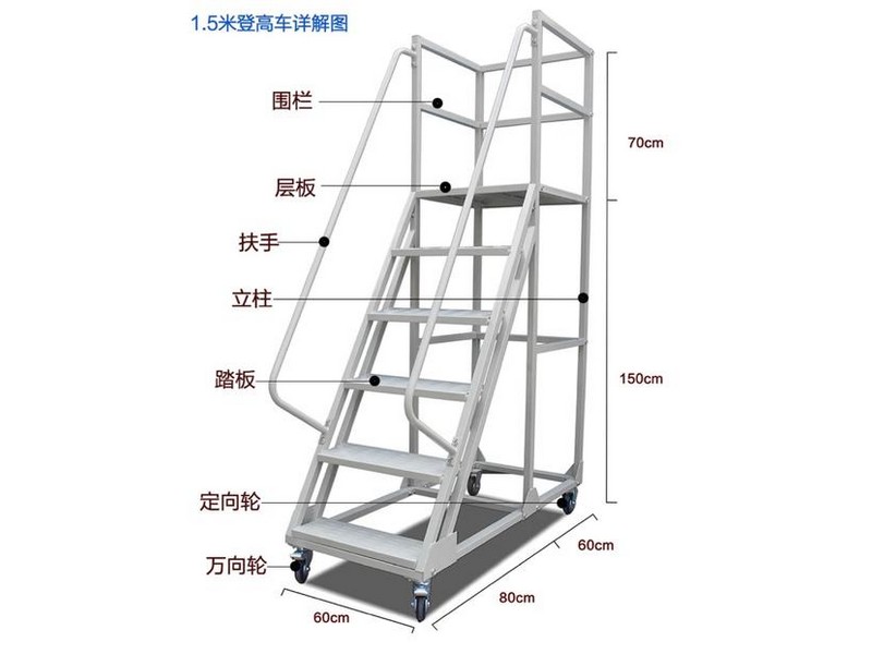登高（gāo）車